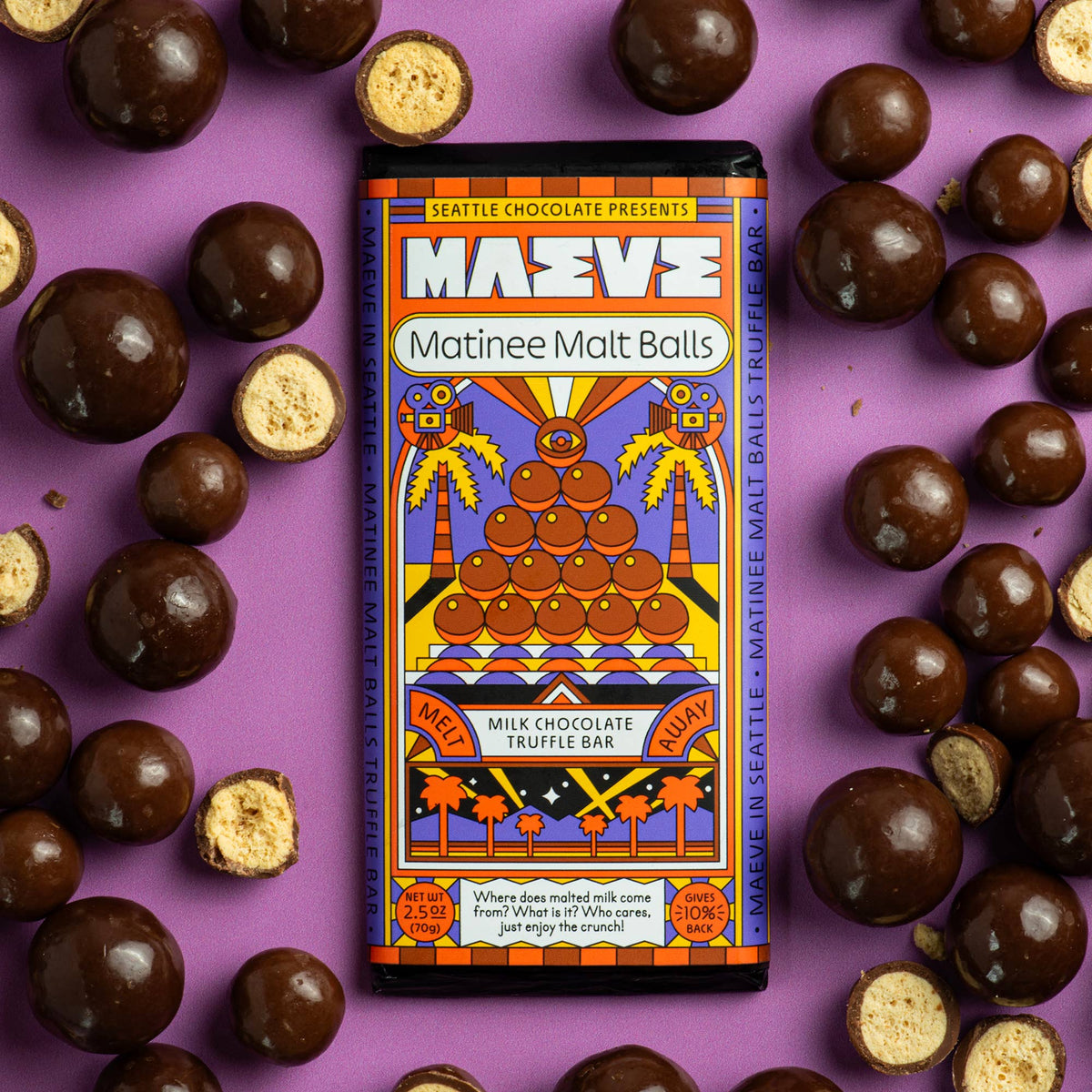 Matinee Malt Balls Truffle Bar