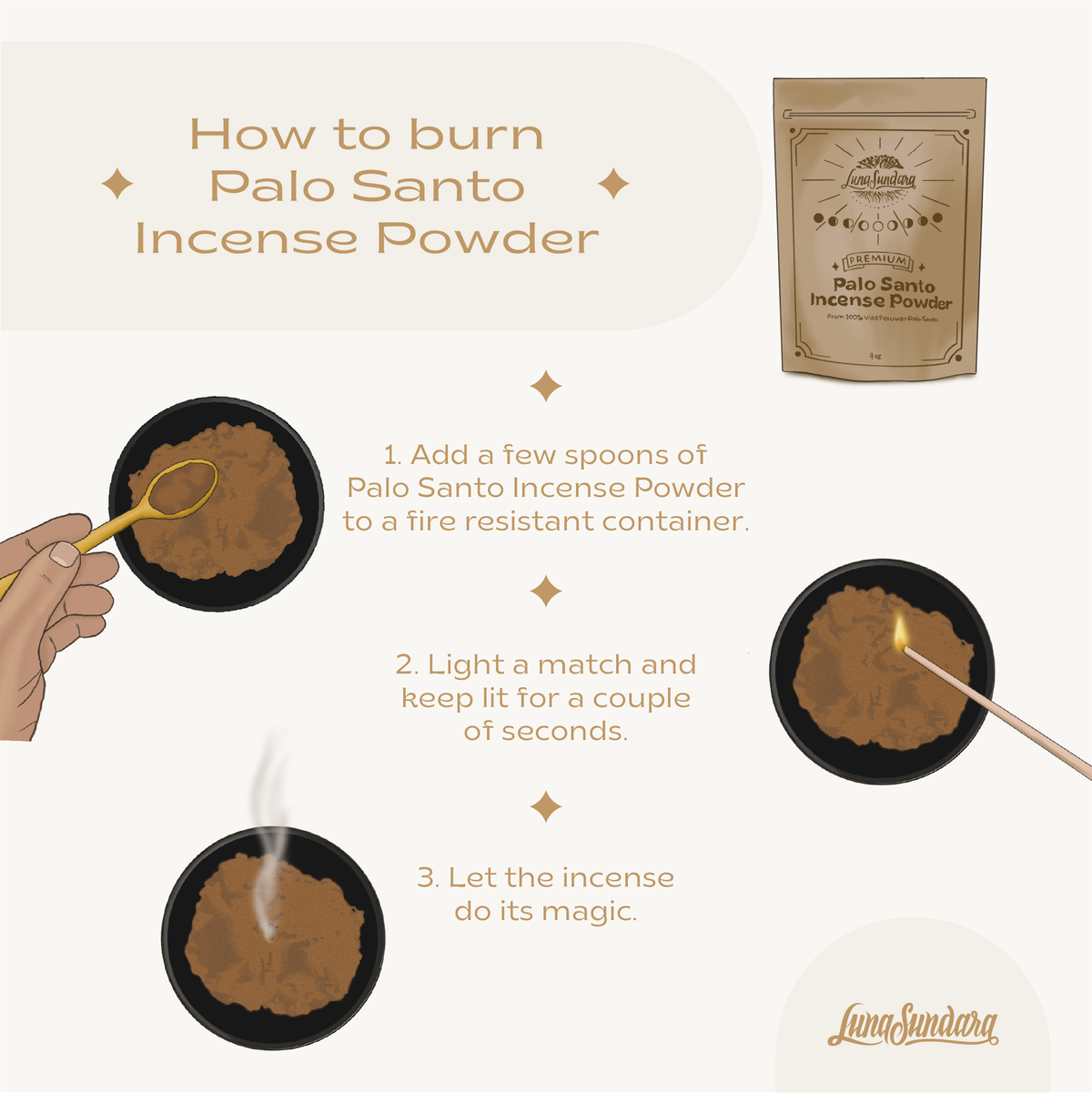 Palo Santo Incense Powder