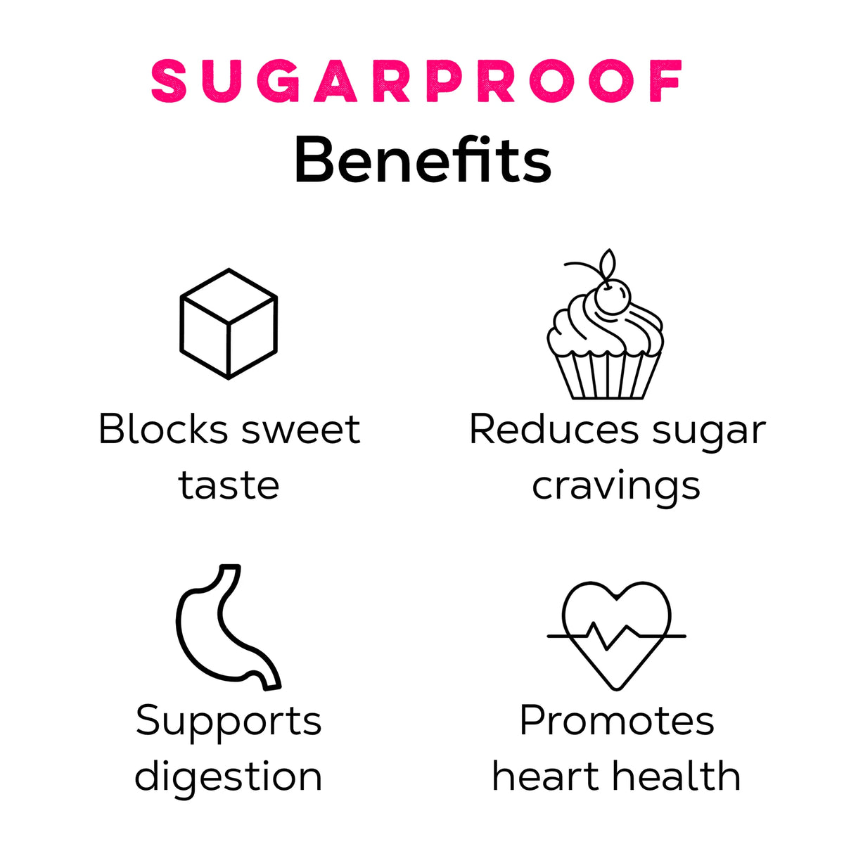 Sugarproof Tea - Caffeine-Free Tea For Sugar Cravings