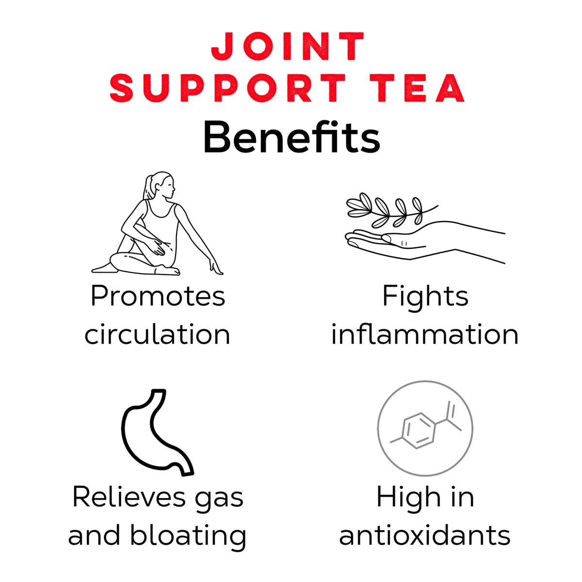 Joint Support Tea
