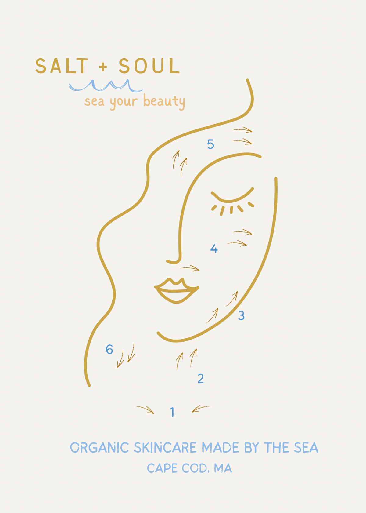 Lymphatic Support Facial Dry Brush | Face Sculpting